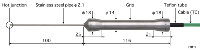 BC-21K-010-TC1-ANPC Thermo sensor